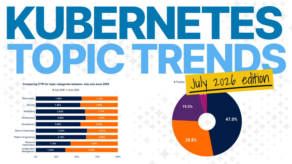 Kubernetes Insights Report - July 2026