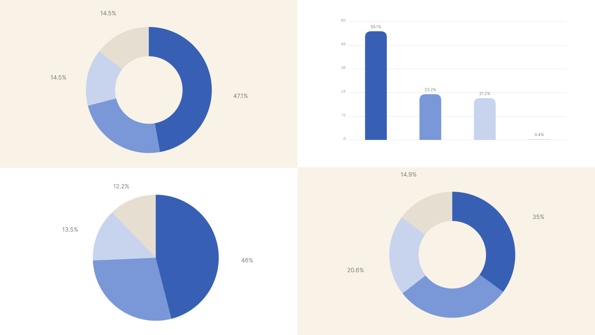 Immutable OS for Kubernetes: Where Theory Meets Operations