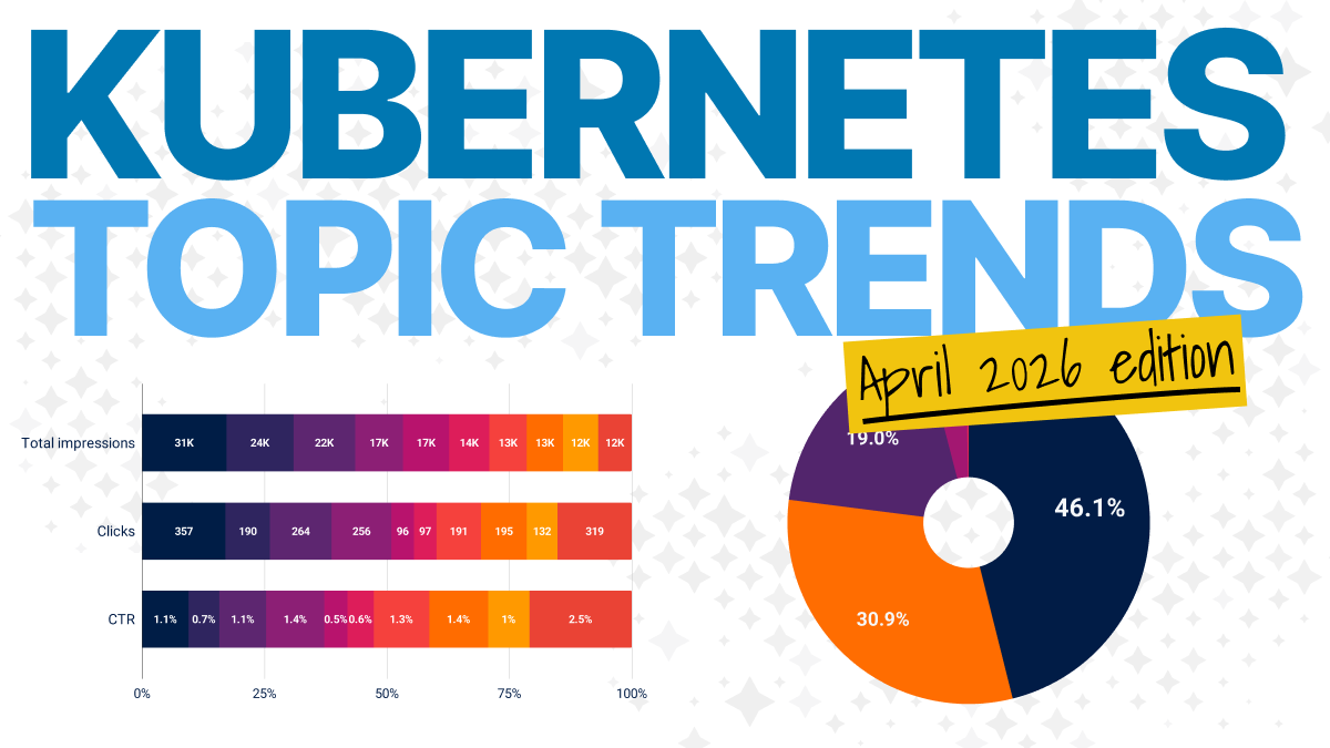 Kubernetes Insights Report - April 2026