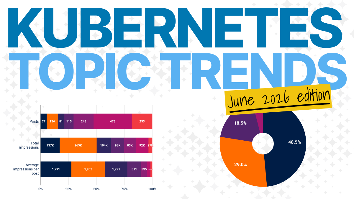 Kubernetes Insights Report - June 2026