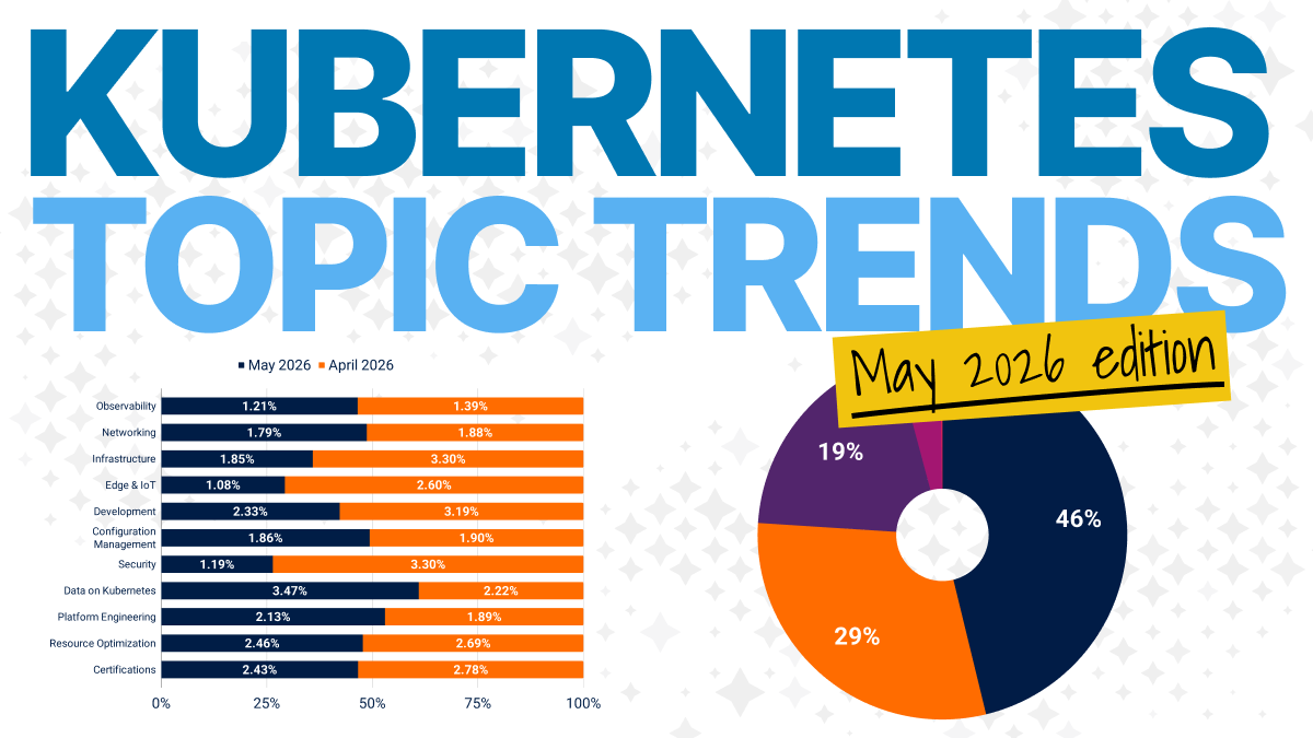 Kubernetes Insights Report - May 2026